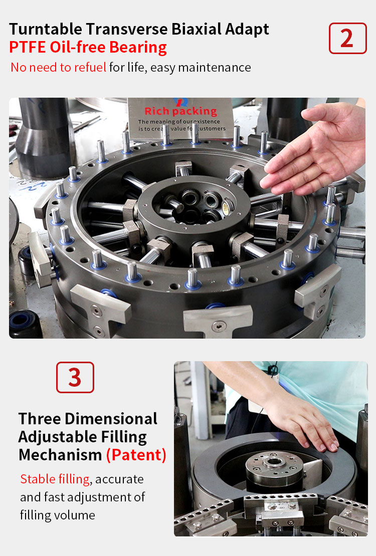 Fully Automatic Hard Capsule Filler
