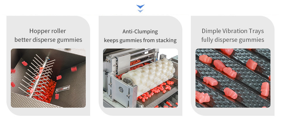 channel gummy counter