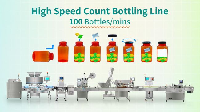 16 lane High Speed Count Bottling Line