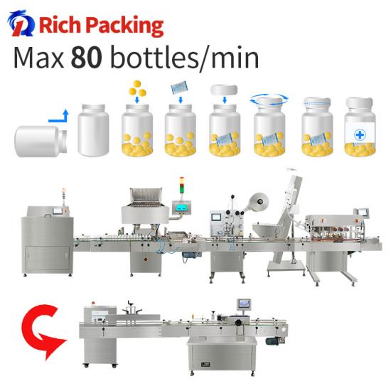 Counting Machine For Soft Gel Capsule